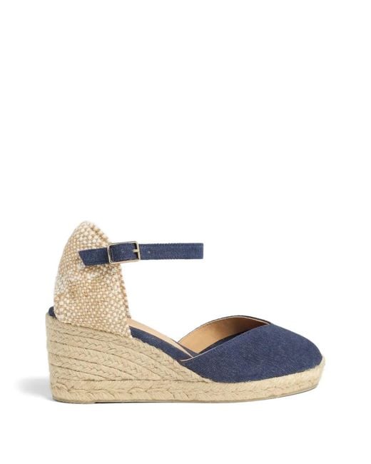 Castaner Blue Chiarita Wedge Espadrilles