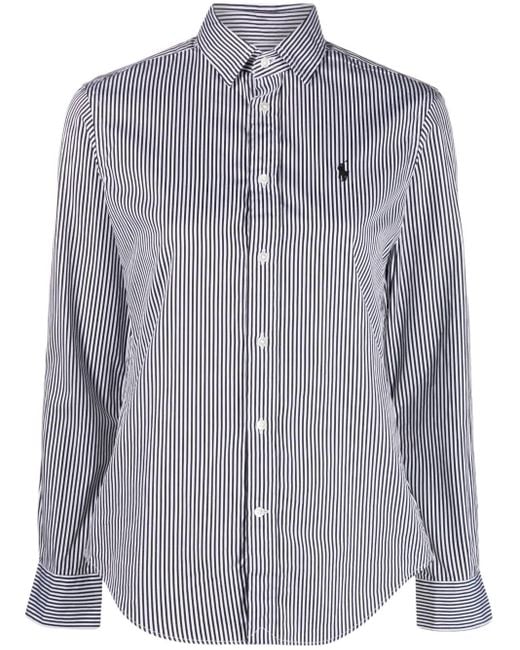 Polo Ralph Lauren ストライプ シャツ Blue