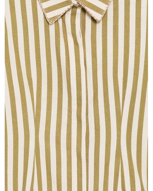 Bambah Natural Amazon Shirt