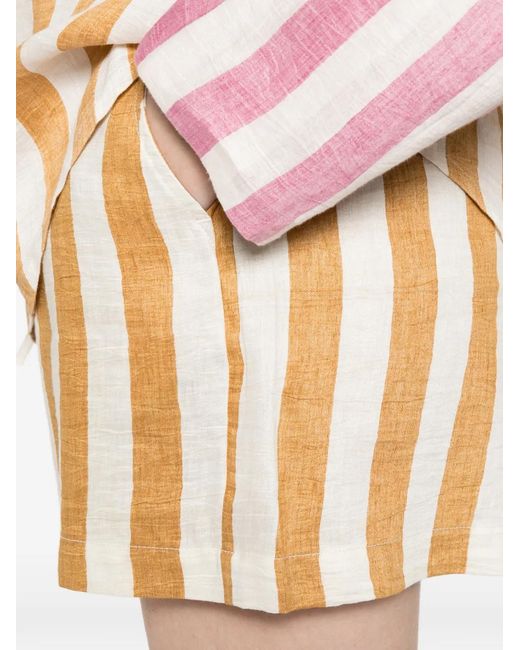 SUSANNA BLU Pink Striped Drawstring Shorts