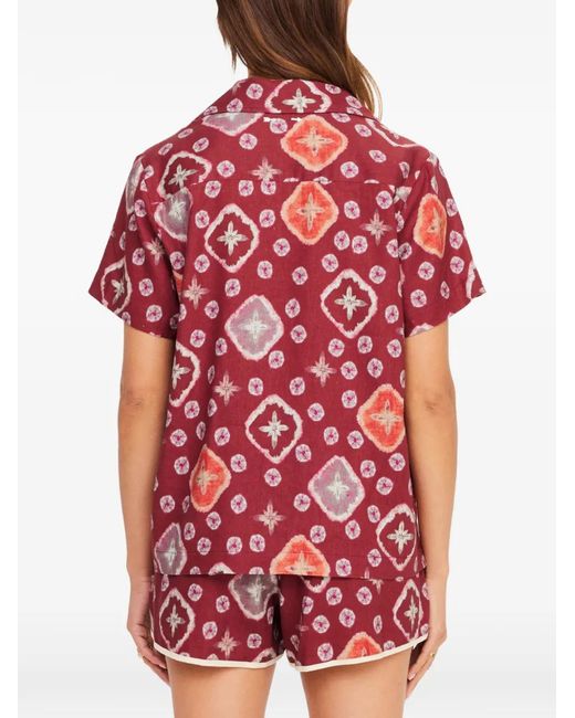 Camicia Miri Andie A Maniche Corte di The Upside in Red