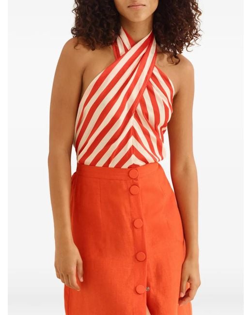 Eres Red Alter-Ego Blouse