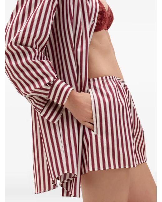 Eres Red House Shorts