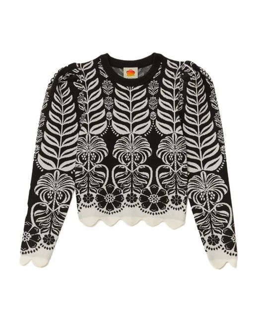 Farm Rio Ainika Tropical Splendor フローラル トップ Black