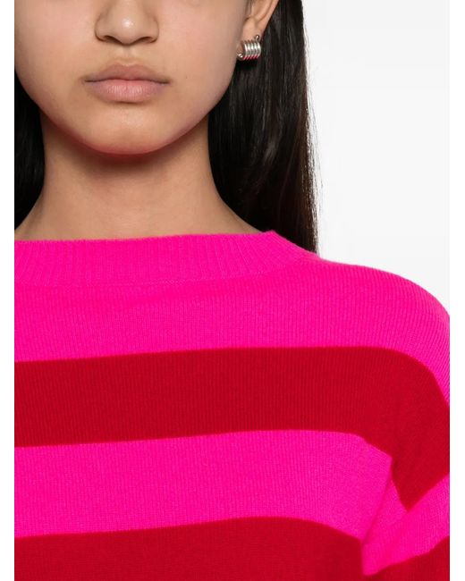 From Future Pink Horizontal-Stripe Button-Detail Sweater
