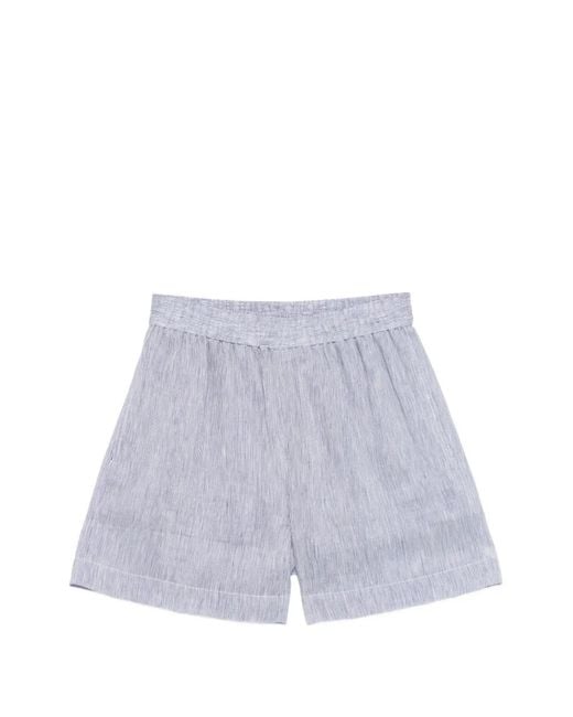 Brunello Cucinelli White Striped Elasticated Shorts