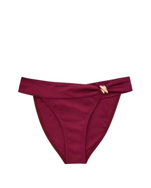 Away That Day Red Formentera Hardware-Detail Bikini Bottoms