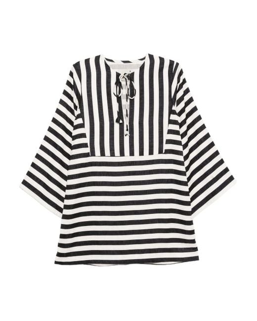 Bambah Black Olivia Dress