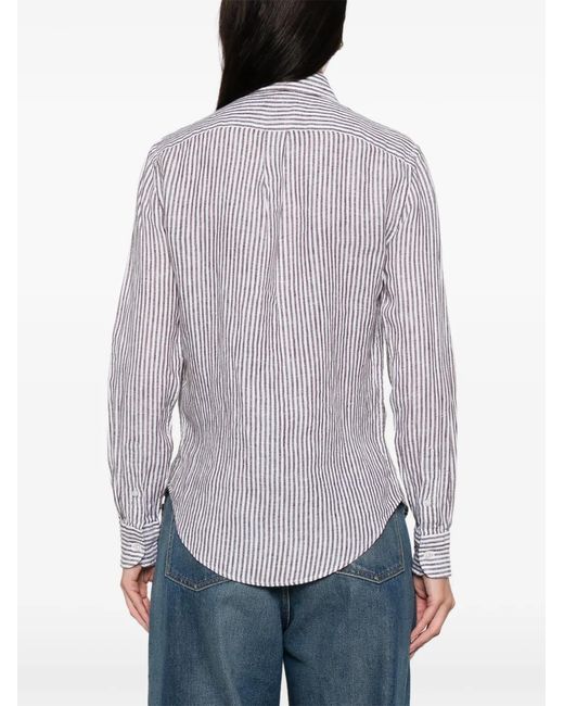 Polo Ralph Lauren White Striped Logo Top