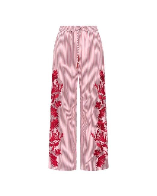 Maliparmi Pink Striped Trousers