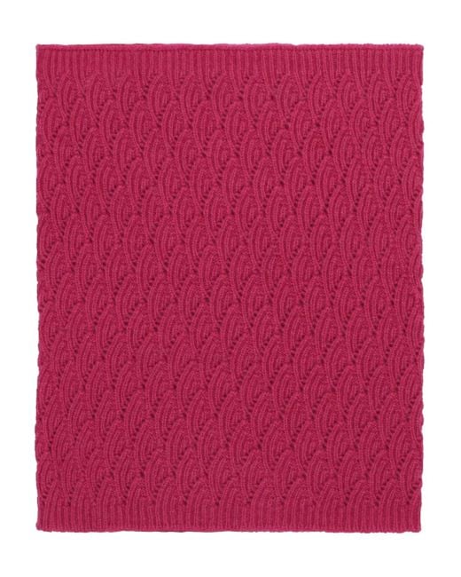 Malo Red Cashmere Collar