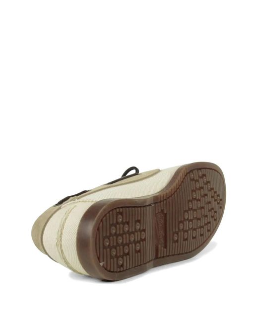 Paraboot White Barth *Icon Loafers for men