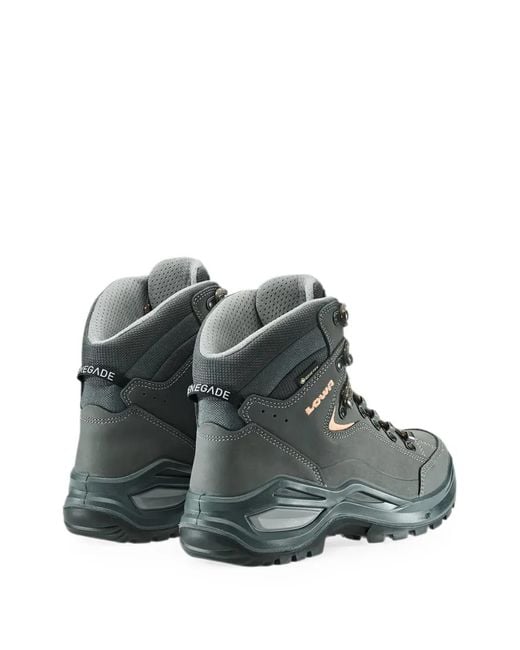 Lowa Green Renegade Boots