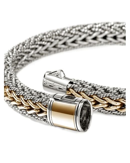 Bracciale Icon di John Hardy in White