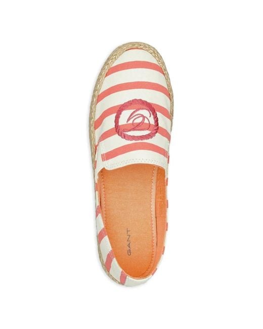 Gant Pink Gestreifte Espadrilles