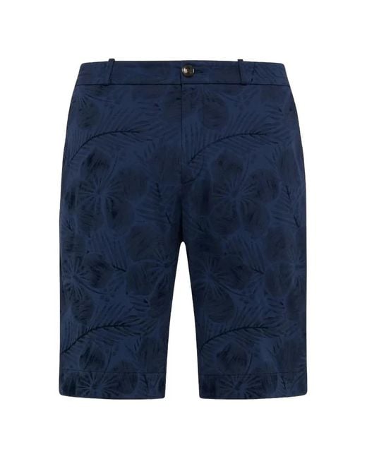 Rrd Blue Jo Shorts for men