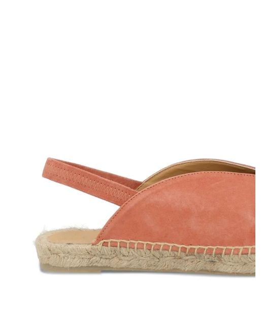 Castaner Brown Slingback Flat Espadrilles