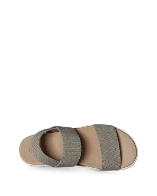 Keen White Elle Backstrap Sandals