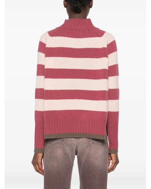 Be You Red Long-Sleeve Striped Sweater
