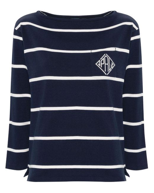 Polo Ralph Lauren Blue Gestreiftes T-Shirt mit Logo-Stickerei