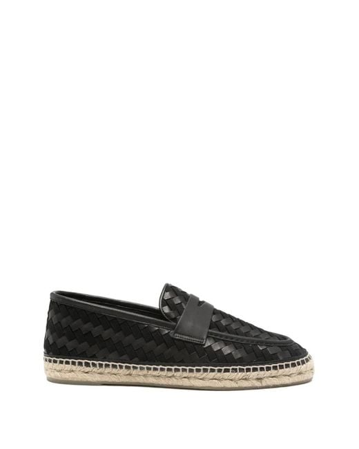 Castaner Black Woven Penny Espadrilles for men