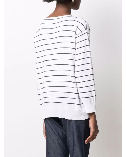 Fabiana Filippi Gray Sweaters White