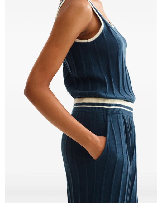 Eres Blue Wellness Pants