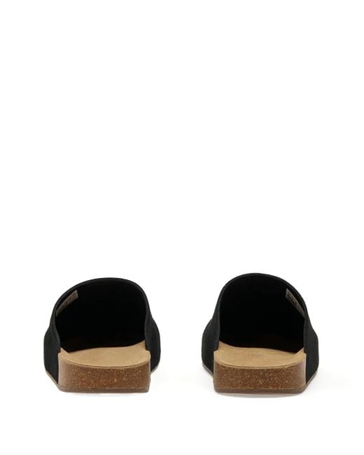 Adidas Black Adimule Mules
