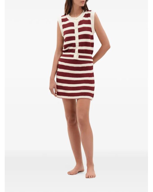 Eres Red Divergent Striped Button-Front Top