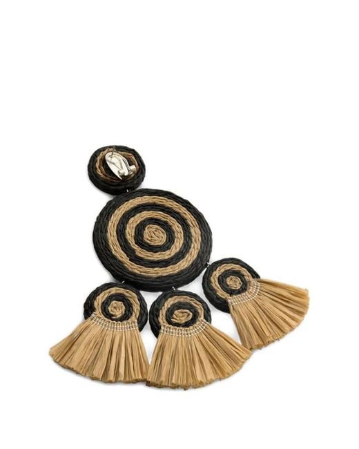 Simon Miller Metallic Circles-Shape Earring
