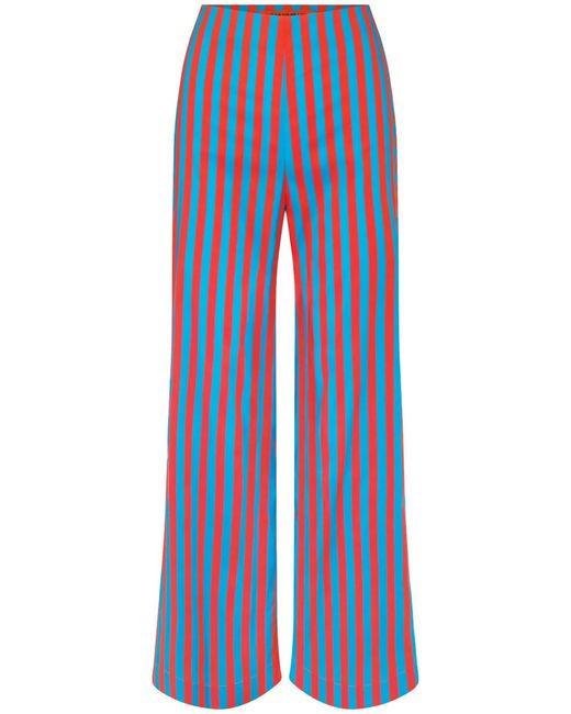 Simon Miller Blue Pia Palazzo Pants