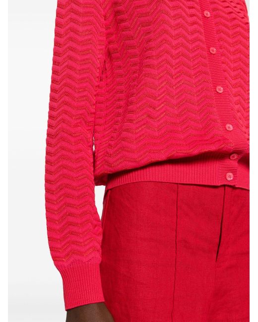 Missoni Red Zigzag Crochet-Knit Cardigan