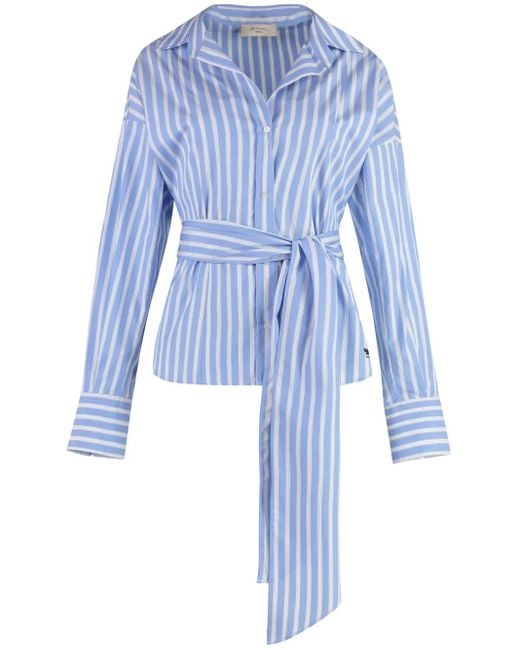 Weekend by Maxmara コットンポプリン シャツ Blue