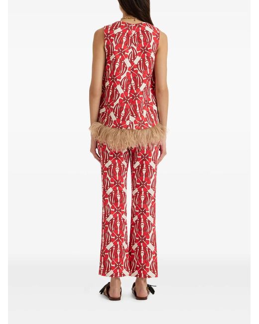LaDoubleJ Red 24/7 Pants