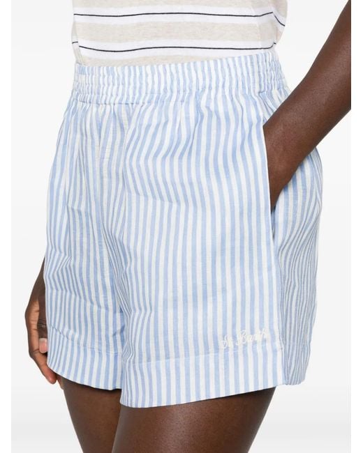 Mc2 Saint Barth Blue Meave Striped Elasticated-Waist Shorts
