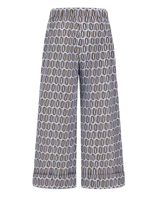 Herno Gray Drawstring Patterned Trousers