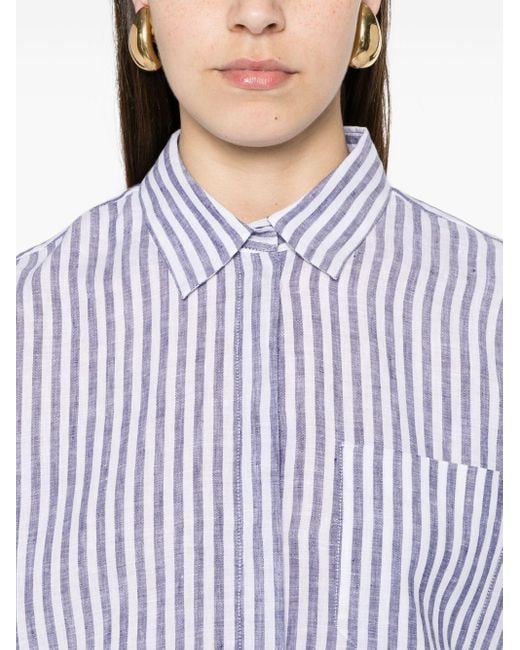Max Mara Blue Renania Stripe-pattern Linen Shirt