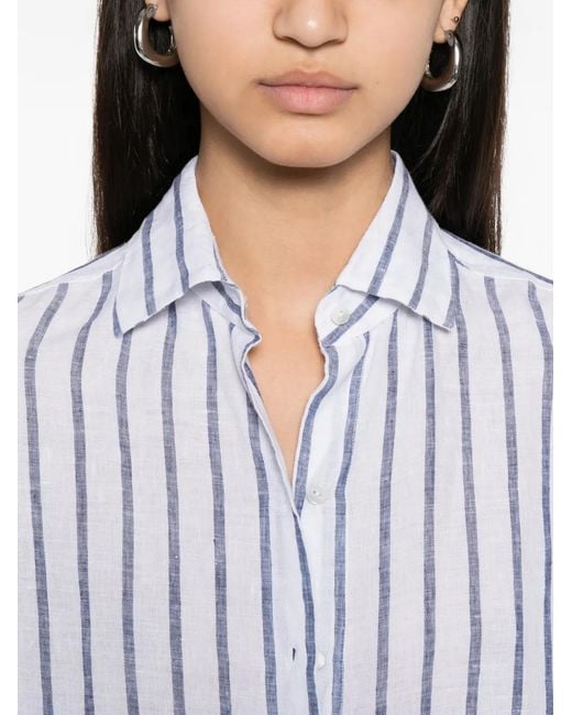 Xacus White Leandra Striped Mini Dress