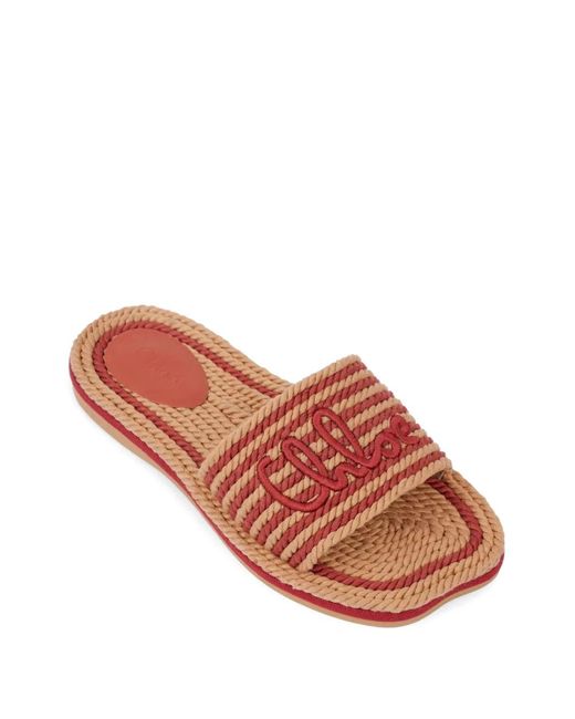 Chloé Pink Sand Flat Sandals