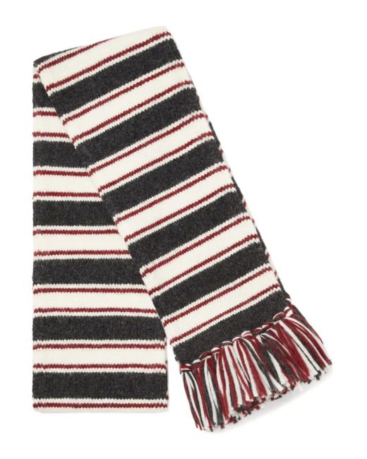 Alanui Red Striped Fringed Scarf
