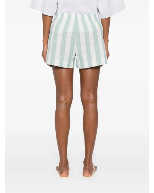 Mc2 Saint Barth Blue Meave shorts