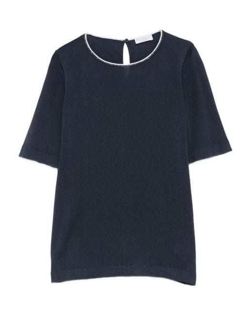 Brunello Cucinelli モニーレトリム カシミアトップ Blue