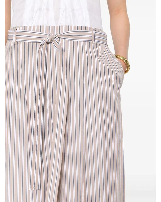 Alberta Ferretti Natural Striped Pleated Wide Trousers