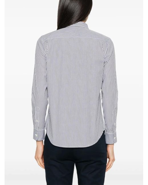 Ralph Lauren White Striped Shirt