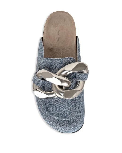 J.W. Anderson Blue Chain-Detail Mules