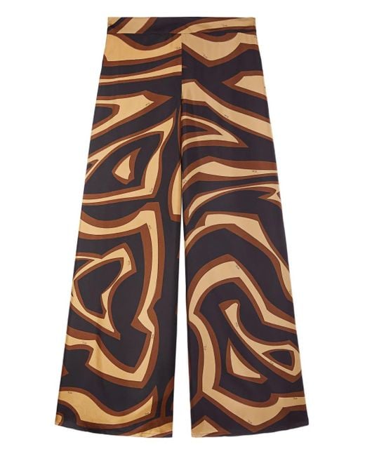 Emilio Pucci Blue Abstract-Pattern Print Silk Trousers