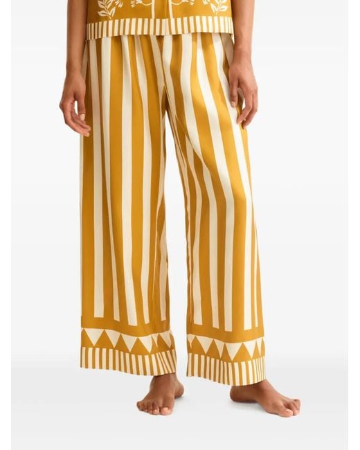 Eres Metallic Striped-Pattern Trousers