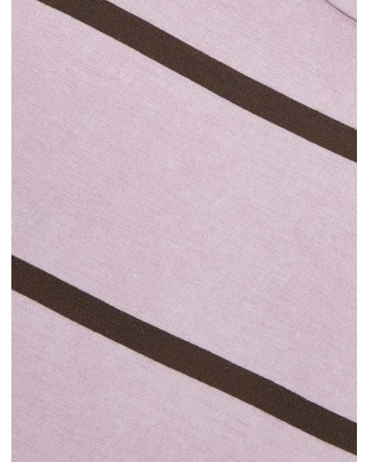 Samsøe & Samsøe Purple Horizontal-Stripe Short-Sleeve T-Shirt for men