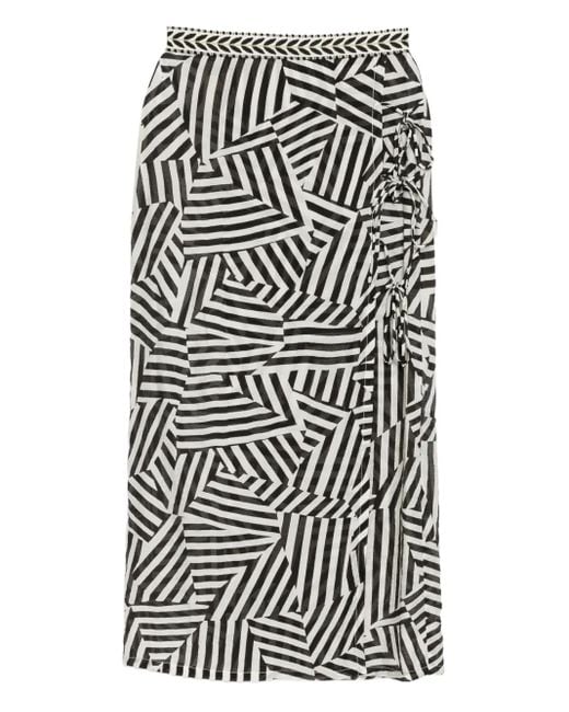 Bambah Black Geo Wrap Skirt