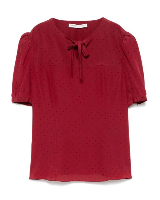 Alessandra Rich Red Polka-Dot Print Blouse